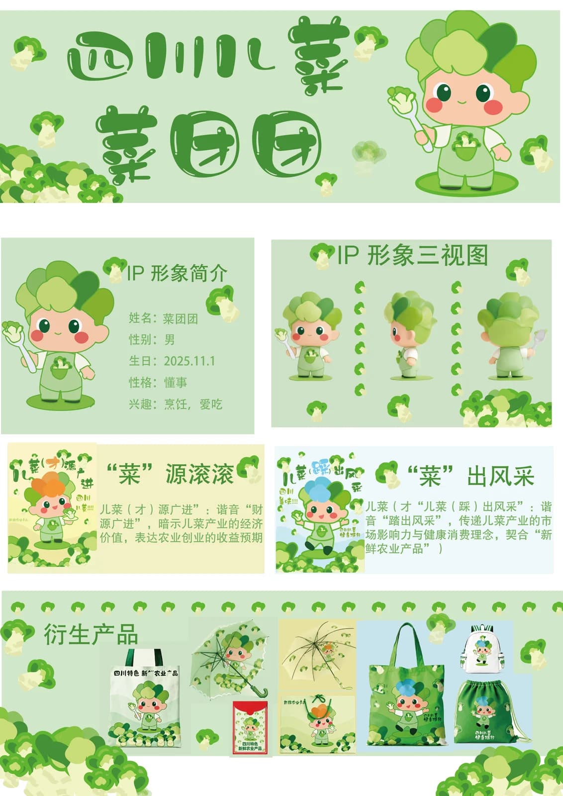 文创产品与角色设计 — 文创周边设计与开发设计 (1)