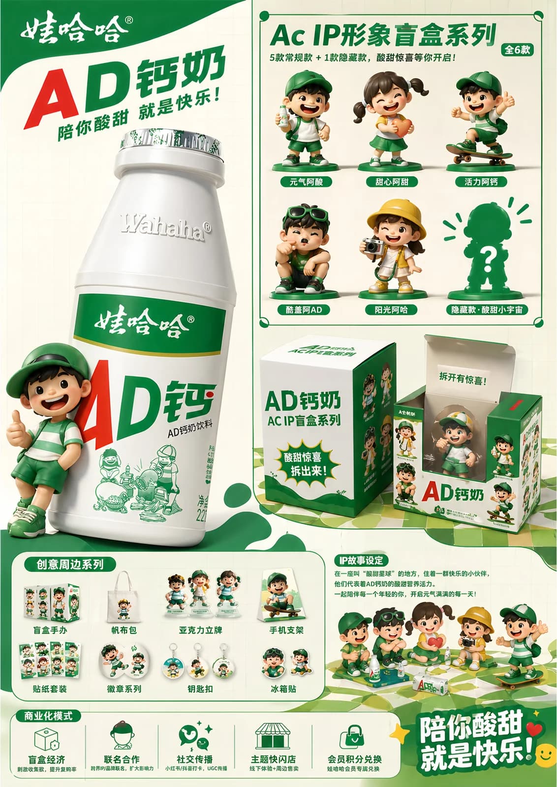 文创产品与角色设计 — 文创周边设计与开发设计 (4)