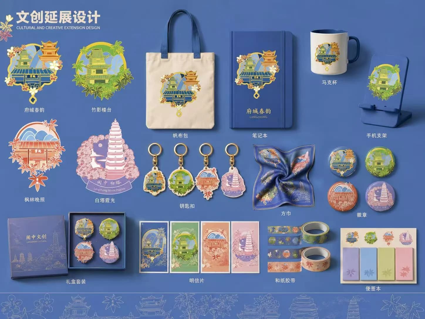 文创产品与角色设计 — 文创周边设计与开发设计 (7)